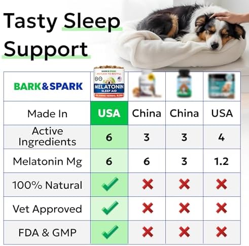 Dog Melatonin