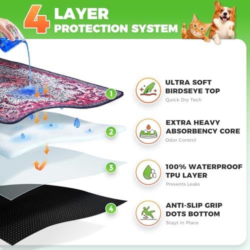 Hompet Cat Litter Mat 2 Pack, 20x60 Large Machine Washable Trapping Mats for Cats, Super Absorbent & Urine-Proof Cat Litter Box Mat for Floor, Waterproof & Non Slip Kitty Litter Rug