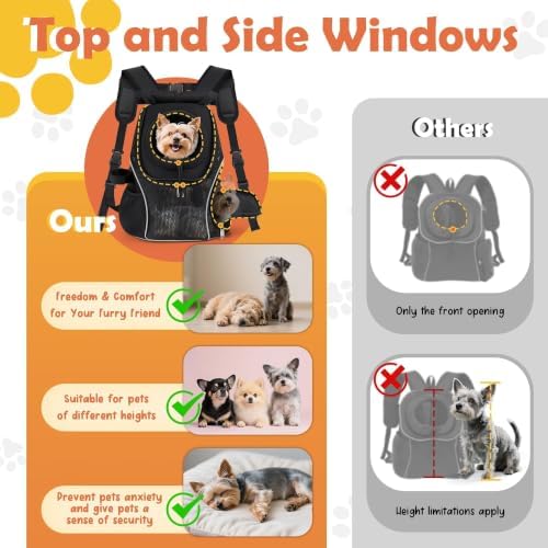 WOYYHO Pet Dog Carrier Backpack with Windows, Ventilated