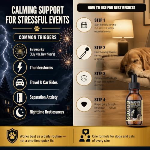 Buster's Hemp Oil for Dogs & Cats, Calm, Joint, Coat, 2-Pack 60ml