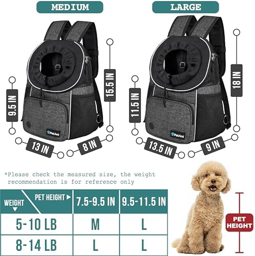 PetAmi Adjustable Dog & Cat Chest Carrier Backpack, Up to 15 lbs, Dark Gray