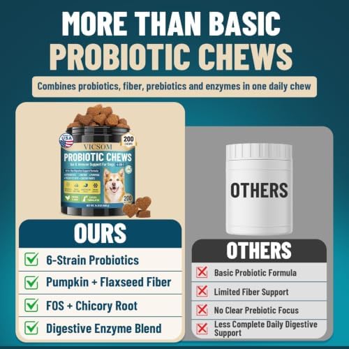 VICSOM Probiotics for Dogs Probiotic Chews, Gut & Immune Support, 200 Ct