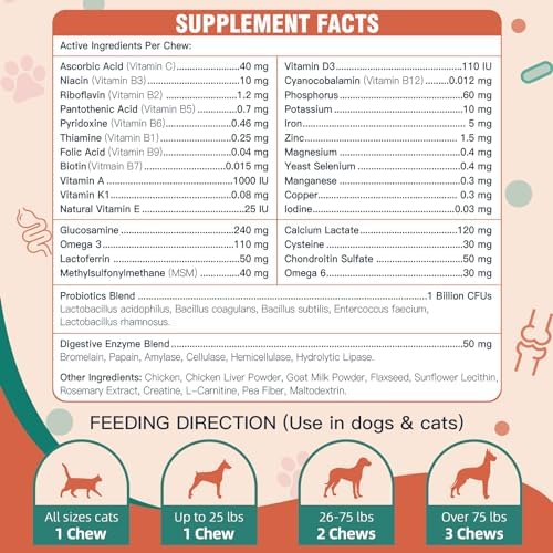 DRFOSTER Dog Multivitamin Supplements, Chicken Flavor, 180 Bites | Dog Vitamins and Supplements with Glucosamine, Probiotics & Omega-3 for Joint, Digestive, Skin, Coat & Immune Health