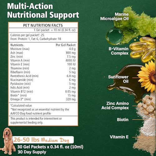Mervue Skin and Coat Supplement for Dogs in Gel (30 Day Supply)