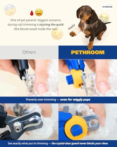 PETHROOM Professional Dog Nail Clipper with Safety Guard