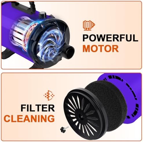 IVY&LANE Dog Hair Dryer for Pet Grooming,High Velocity Dog Dryer Force Blower with 4 Nozzles,Adjustable Speed and Temperature Control Dogs Blow Dryer,Noise Reduction,Purple