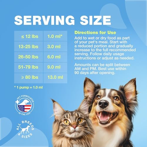Fish Oil for Dogs & Cats Supplement - Immunity Support - Coat & Skin Health - Dogs, Cats Pet Supplies