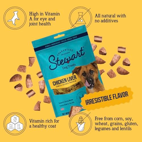 Stewart Freeze Dried Dog Treats, 100% Chicken Liver, 2.5 oz Pouch