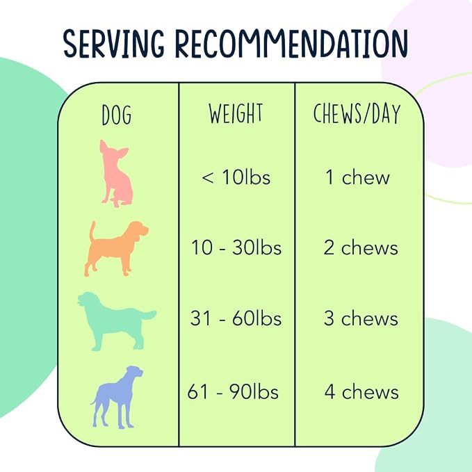 Dog Multivitamin Supplement - Glucosamine, MSM, Chondroitin for Joint Support, Gut Support with Probiotics, Skin and Coat with Omegas-3s - Bacon (120ct)