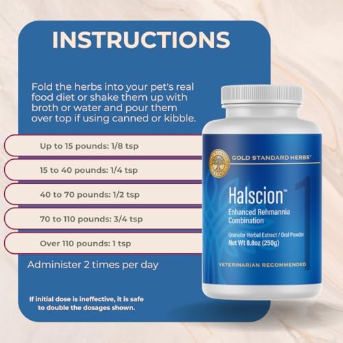 Halscion Cognitive Support and Stress Relief for Dogs by Gold Standard Herbs, All Natural Rehmannia Combination, 250 gram Powder, (Large)