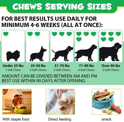 Probiotics for Dogs, 120 Chews Dog Probiotics Treats, Digestive Treats Dogs and Digestive Enzymes, Dog Digestive Health Gut, Immune Bowel Support, Reduce Diarrhea, Gas, Itchy Relief