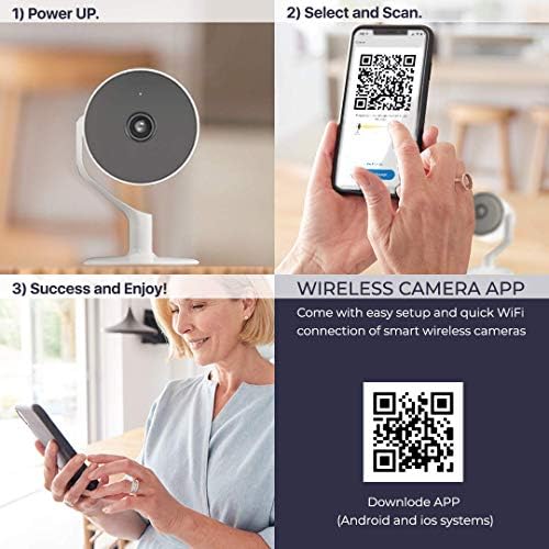 Wi-Fi Wireless Smart IP Camera with Dedicated Mobile App, Full HD 1080P, Indoor IP Camera with Night Vision, Two Way Audio Video, SD Card and Cloud Storage, Motion Detection. Pet/Baby Monitor 1 pack