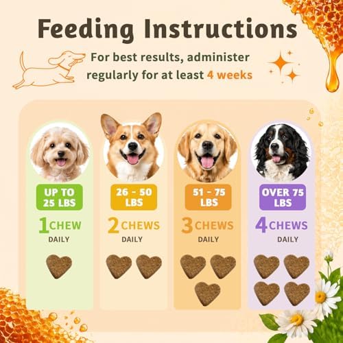 Manuka Honey for Dogs - Allergy & Itch Support, Skin & Coat Comfort, 150 Ct