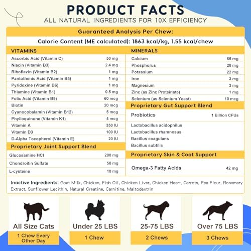 ZEBORA Dog Multivitamin - Vitamins and Supplements - 120 Freeze-Dried Chews | with Probiotics, Glucosamine and Omega 3 for Dogs Digestive Health, Immunity, Joint, Hip, Skin and Coat