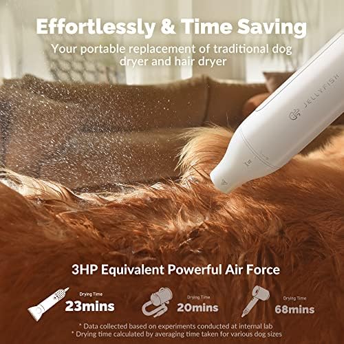 Jellyfish Handheld Dog Dryer - 1.21lb Lightweight, 2 Speeds, 4 Temp, Portable High Velocity Blow Dryer for Travel & Home