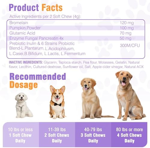Coprophagia Deterrent for Dogs-200 Chews No Poop Eating Deterrent for Dog-Prevent Stop Dogs from Eating Poop Supplement-Breath Freshener-No Poo Chews with Digestive Enzymes&Probiotics-Cheese Favor