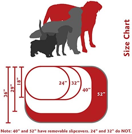 Majestic Pet Suede Calming Dog Bed, 52 Inch X-Large, Round, Washable, Gray