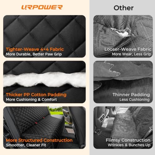 URPOWER Dog Car Seat Cover - Waterproof Car Seat Protector