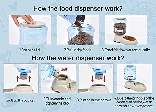 Automatic Cat & Dog Feeder and Water Dispenser Set with Scoop, 1 Gallon