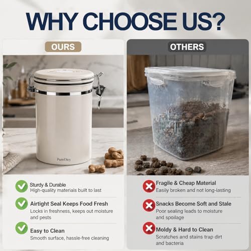 Dog Treat Container Airtight with Lid and Scoop - Stainless Steel Pet Treat Jar for Dog Cat Training Treats Storage - Moisture Proof Canister Keeps Treats Fresh (1.8L)
