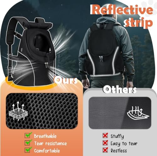 WOYYHO Pet Dog Carrier Backpack with Windows, Ventilated