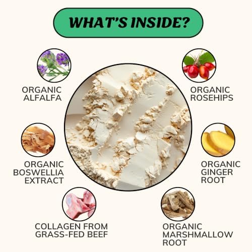 Fido’s Dog Hip and Joint Supplement with Grass-Fed Collagen & Organic Herbs