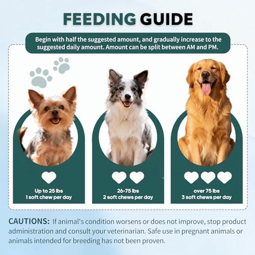 No Poo Chews for Dogs, Gut & Nutrient Support, 120 Ct