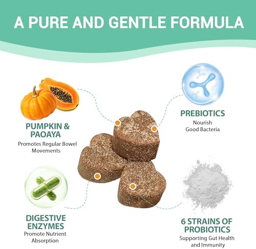 Probiotics for Dogs, Dog Probiotics for Digestive Health, Relieve Diarrhea, Promote Gut and Immune Health, Plus Pumpkin and Papaya, Promote a Balanced Gut Microbiome & Improve Coat Condition