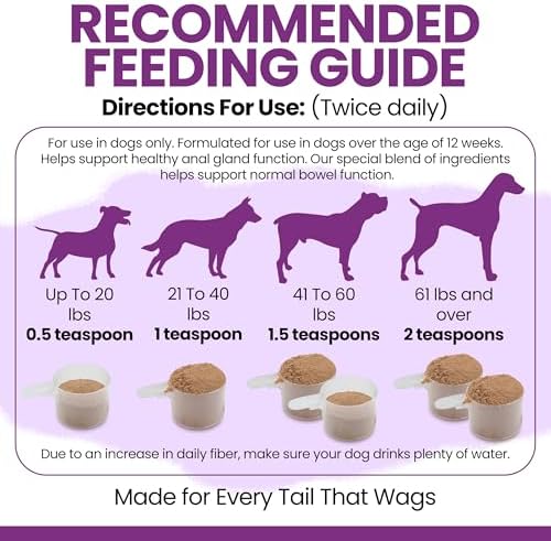Dog Fiber Supplement Powder - Anal Gland Support for Dogs, 5.4 oz
