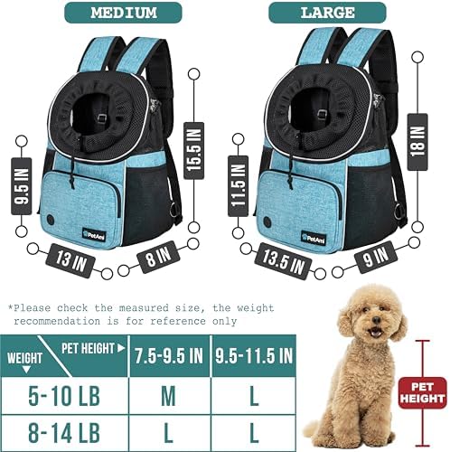 PetAmi Front Carrier Backpack, Adjustable Chest Carrier, Max 10 lbs, Teal Blue