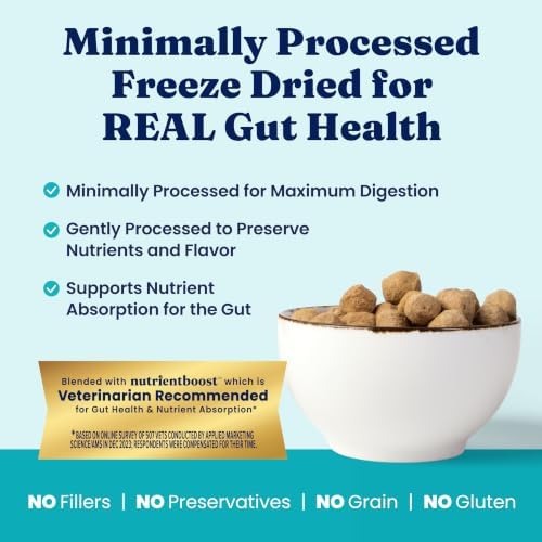 Solid Gold Freeze Dried Dog Food Topper & Treats Chicken Picky Eaters 1.5oz