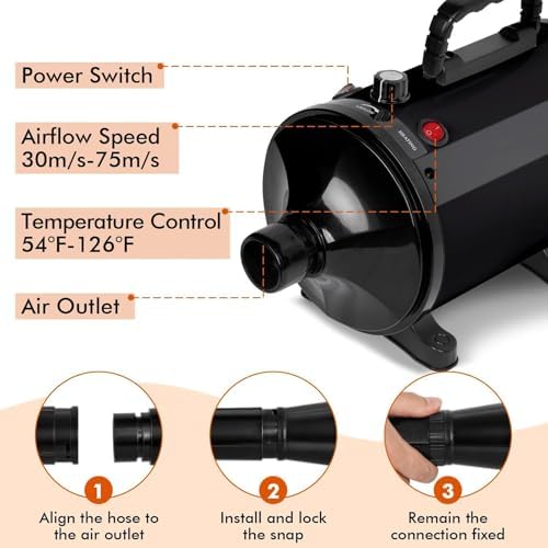 Dog Hair Dryer for Pet Grooming, High-Velocity Blow Dryer, Adjustable Speed and Temperature, Noise Reduction, 5 Nozzles for Efficient Drying