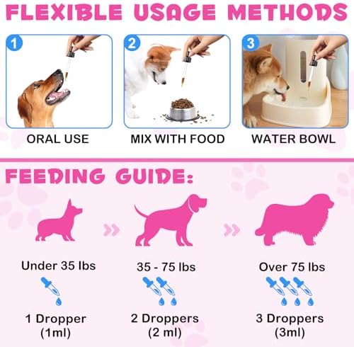 Daily Liquid Collagen for Dogs, Collagen Drop for Dogs, Supports Skin and Coat Health Pet Supplement, Allergy Itch Relief, DogCollagen with Biotin, MSM & Ginger, 2 Fl.oz
