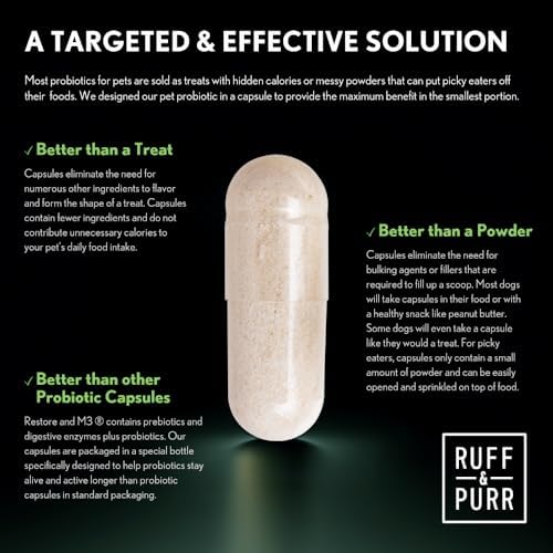 Probiotics for Dogs 4 Billion CFU 3-in-1 for Gut Health-60 Caps