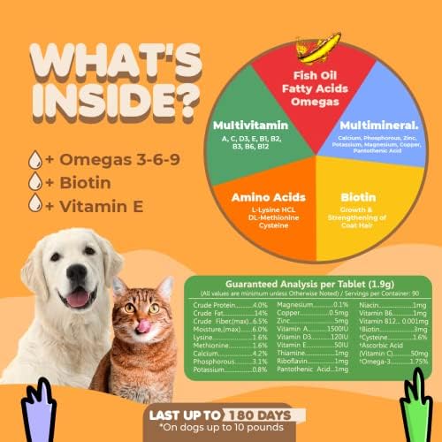 Dog Allergy Relief & Itch Relief Supplement - Omega 3 Fish Oil for Dogs