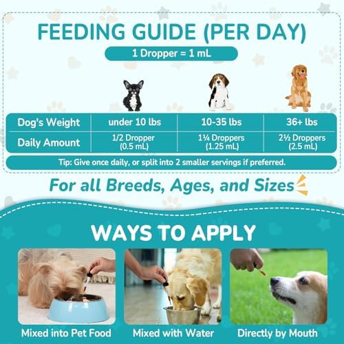 Woyamay Antibiotics for Dogs, Natural Dog Antibiotics for Allergy Relief