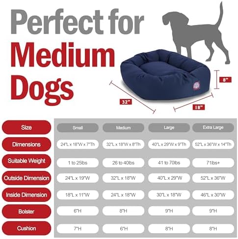 Majestic Pet Bagel Calming Dog Bed, 32 Inch Medium, Round, Washable, Blue
