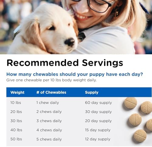 Nutri-Vet Puppy Multivitamin, Daily Dog Vitamin Puppy Health, 60 Chewables | Multivitamin for Dogs, Dog Multivitamins Chewable, Balanced Nutrition, Immune Support, Joint Health, Overall Puppy Health