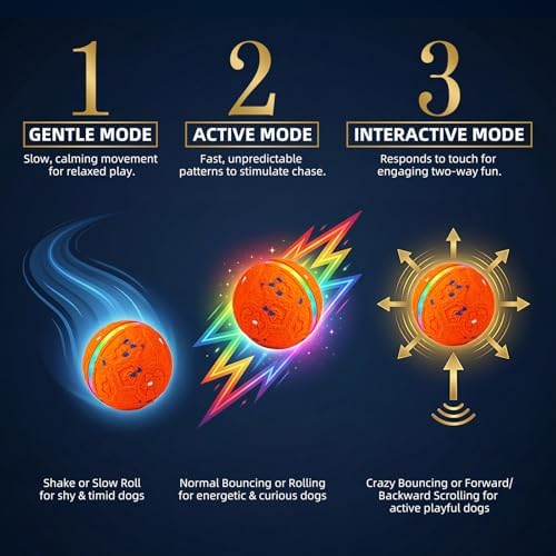 Interactive Dog Ball Toy[Newly Upgraded], 3 Modes, Sound & Vibration, USB-C | Durable E-TPU, Colorful LED Lights, Sound & Vibration, 30-Min USB-C Charging, Up to 1d Playtime, IP7 Water Resistance