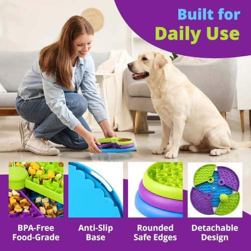 Slow Feeder Dog Bowl – 3-Level Puzzle Feeder for Large, Medium & Small Dogs | Spinning Lick Bowl for Liquid Treats, Peanut Butter & Wet Food | BPA-Free Dog Enrichment Bowl