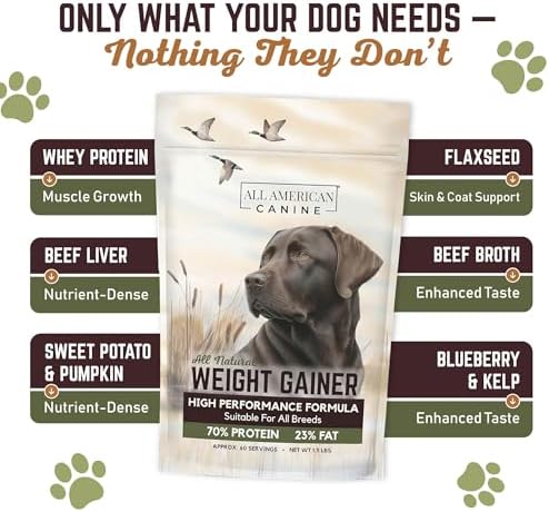 All American Canine Dog Weight Gainer Powder, High Calorie, 60 Servings