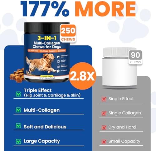 Multi Collagen Soft Chews for Dogs 250 Count for Hip & Joint Supplement Skin & Coat Health Cartilage Mobility Support with Glucosamine Probiotics Hyaluronic Acid Eggshell Membrane (Chicken Flavor)