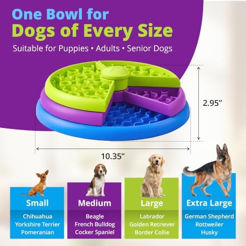 Slow Feeder Dog Bowl – 3-Level Puzzle Feeder for Large, Medium & Small Dogs | Spinning Lick Bowl for Liquid Treats, Peanut Butter & Wet Food | BPA-Free Dog Enrichment Bowl