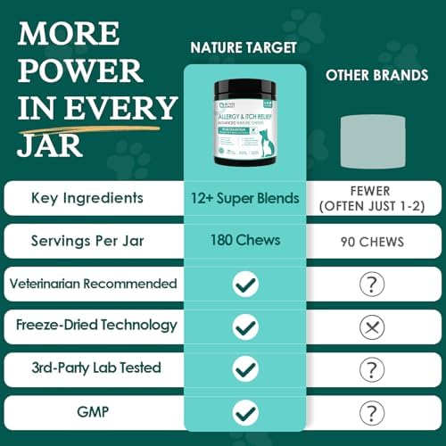 NATURE TARGET Dog Allergy Relief Chews, Skin & Coat Health, 180 Chews