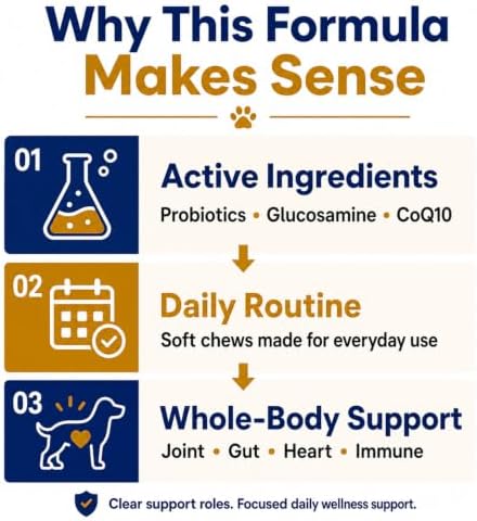 8-in-1 Dog Multivitamin Soft Chews, Chicken, 90 Ct