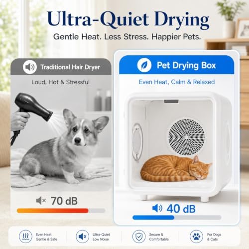 Fenbeli Pet Dryer Box for Cats and Small Dogs, 75L Extra-Large Quiet Pet Drying Room with Smart App Control, 360° Airflow, Adjustable Temperature & Time, Spacious Grooming Dryer for Home Use
