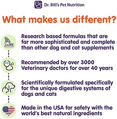 Dr. Bill’s Canine Digestive Support - Probiotics & Prebiotics for Dogs - Gut Health Pet Supplements - Contains Ginger Root, Psyllium Husk, Lemon Balm and Bifidobacterium