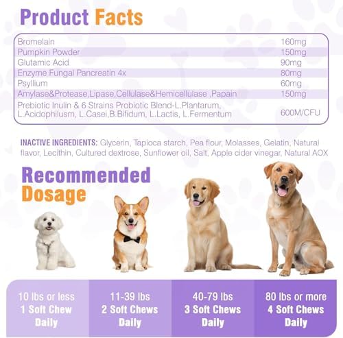 400 Chews No Poo Chews for Dogs-Stool Deterrent for Dog Eating Poop-Coprophagia Deterrent for Dogs-Gut Health & Immune Support-Digestive Enzymes Probiotics Supplement-2 * 200 Soft Chews-Duck