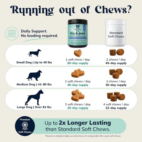 Advanced Hip and Joint Supplement for Dogs, 90 Soft Chews