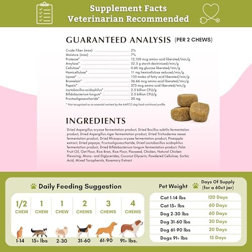 Wholistic Pet Organics: Probiotic Chews for Dogs Digestive Health - 60 Count - Dog Probiotics and Digestive Enzymes - Support Gut Health Immune Supplement Prevents Dog Digestive Problems